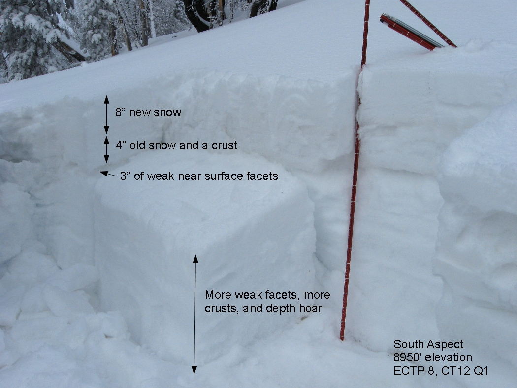 Cabin Creek Snowpit Photo Cabin Creek Snowpit Photo