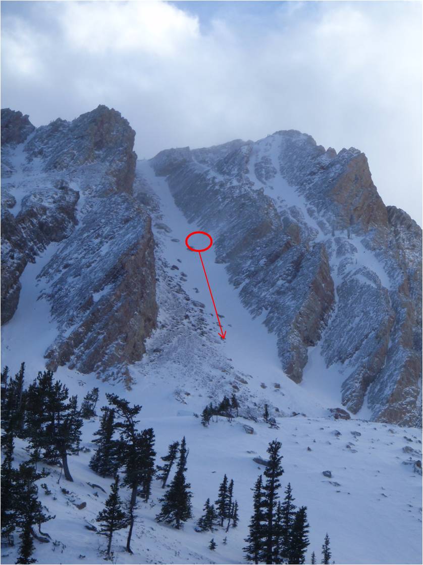 Couloir on Sacajawea Peak Couloir on Sacajawea Peak