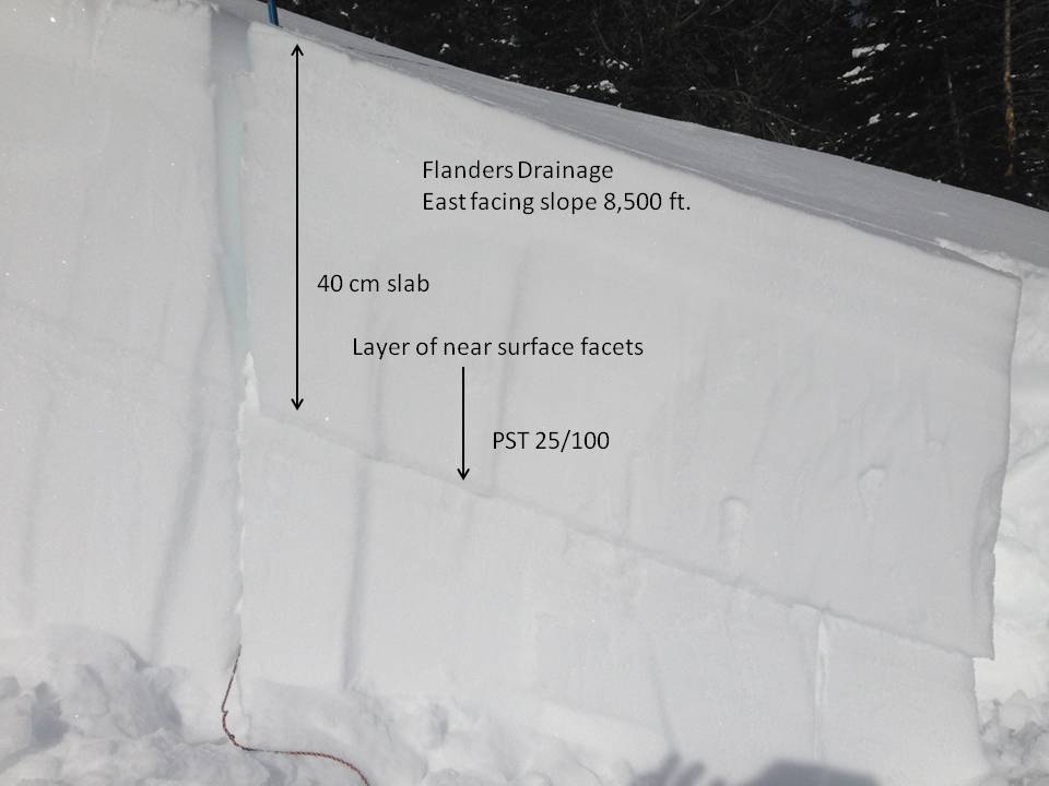 Near Surface Facet Layer - Flanders Drainage 2/10/14 Near Surface Facet Layer - Flanders Drainage 2/10/14