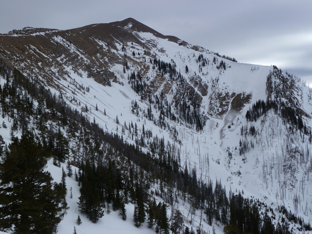 Variable Conditions - Bridgers West Side Variable Conditions - Bridgers West Side