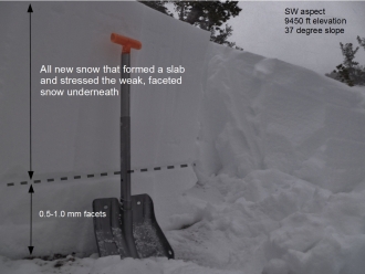 Henderson Mtn Fatality - snowpack layers