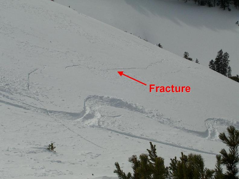 Fractured Slope Fractured Slope