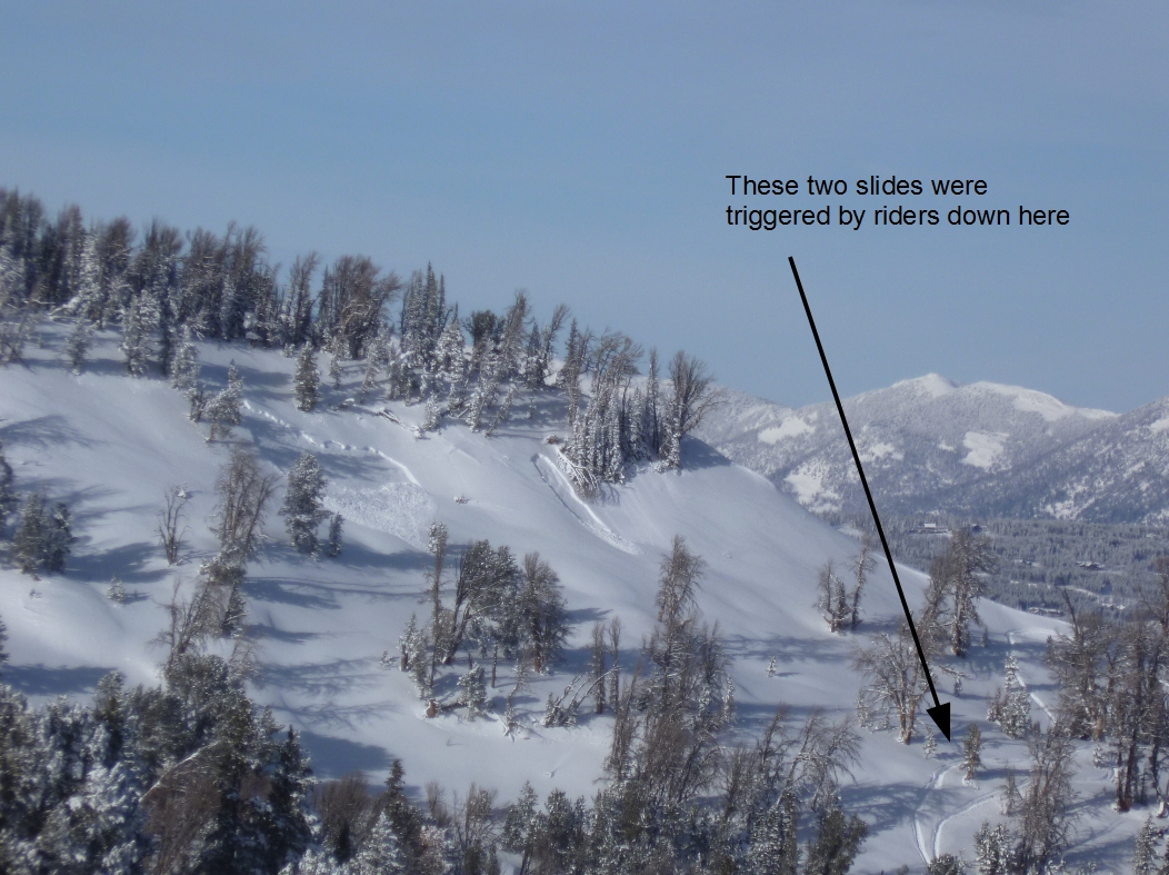 Beaver Creek Avalanches Beaver Creek Avalanches
