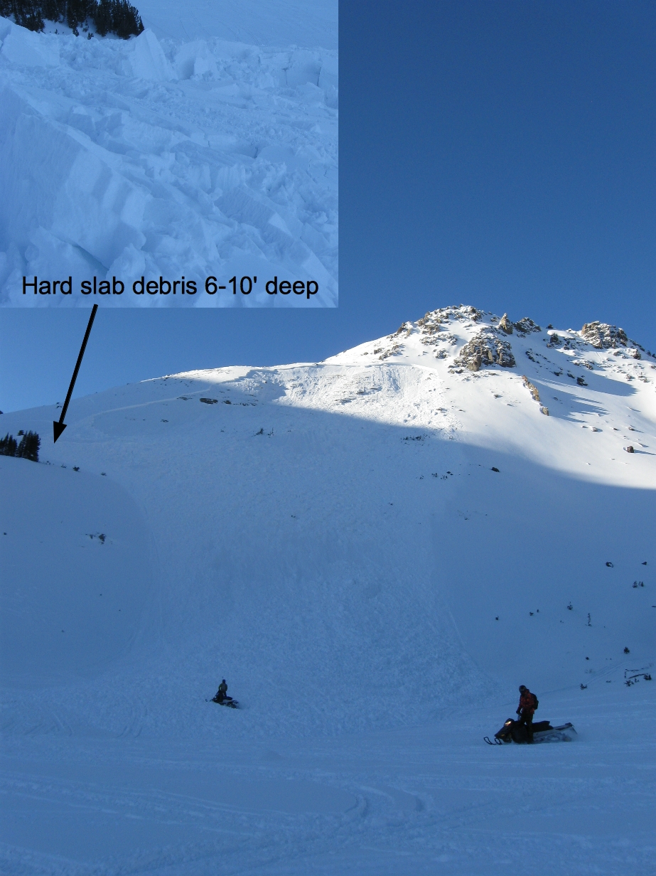 Crown Butte Avalanche Crown Butte Avalanche