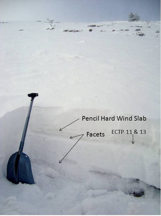 Football Field Snowpack - Bridger Range Football Field Snowpack - Bridger Range