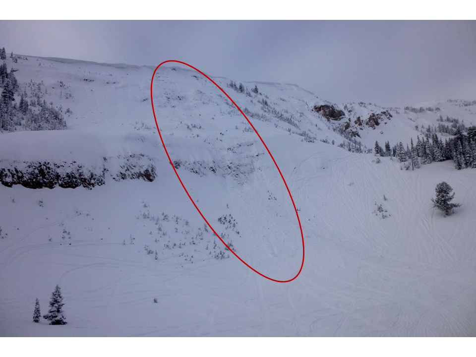 Lionhead Ridge Avalanche Lionhead Ridge Avalanche