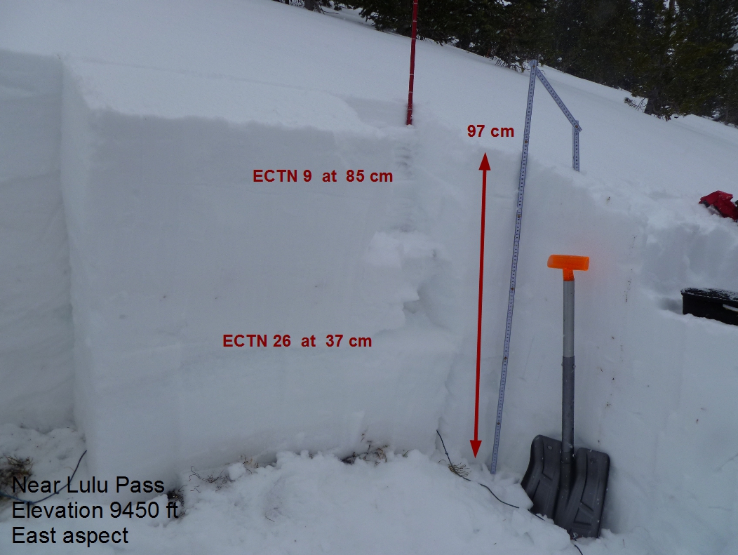 Snowpack at Lulu Pass - 30 Nov 2012 Snowpack at Lulu Pass - 30 Nov 2012