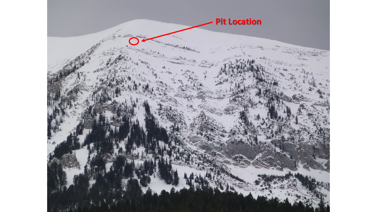 Saddle Peak Pit Location Saddle Peak Pit Location