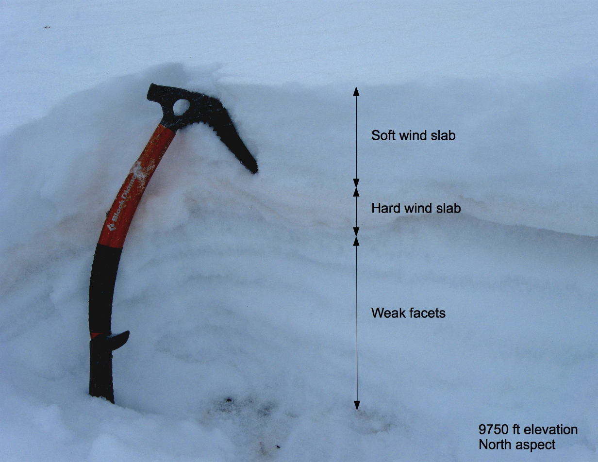Sphinx Mtn Snowpack Sphinx Mtn Snowpack