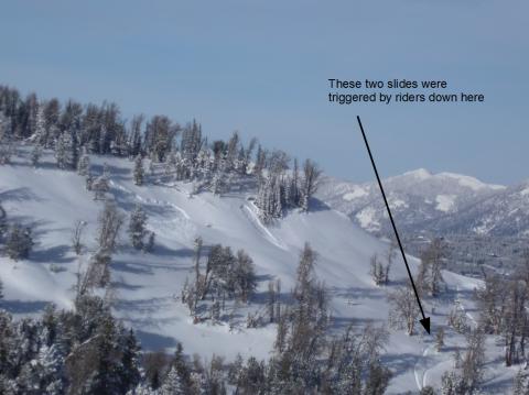 Beaver Creek Avalanches