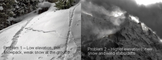 Avalanche Problems - Cooke City