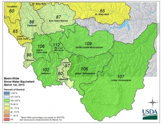 March 1st Montana Snow Water Content