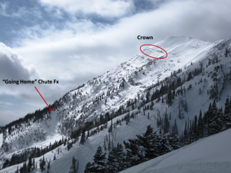 Saddle Peak Natural Avalanche