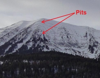 Snowpit locations on Saddle Peak