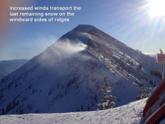 Wind transport on Saddle Peak
