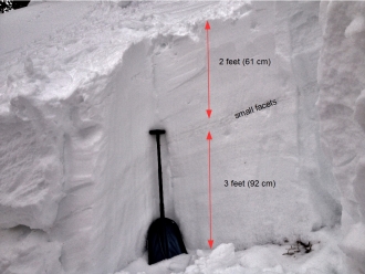 Snowpack at crown of Chippewa Avalanche